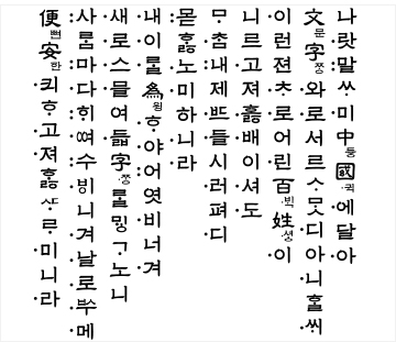 Korean Language (Hangeul)